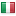 cup.bz server is located in Italy